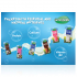 Greenfields Malaysia UHT Small Pack Poster